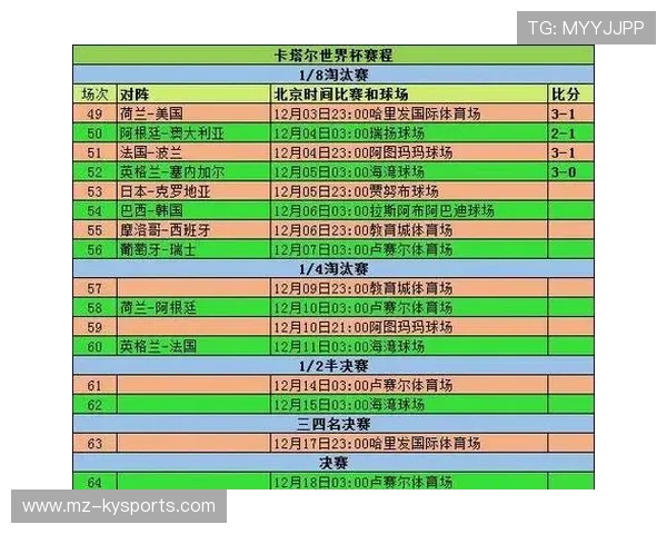 2026世界杯淘汰赛防盗防封全指南:账户资产安全盾使用教程纯净版